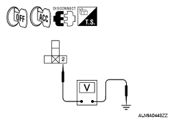 G05874203