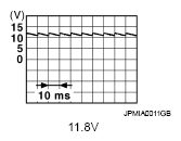 G05878571