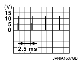 G05917979