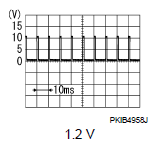 G05918140