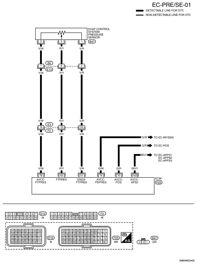 G05922363