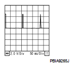 G05932532