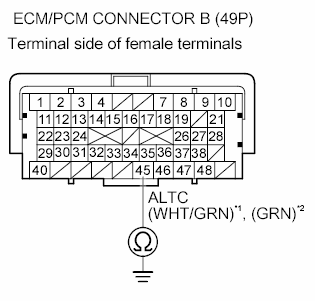 G05952307