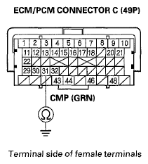G05952904