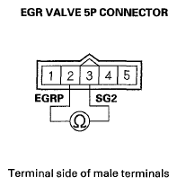 G05953210