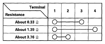 G05959774