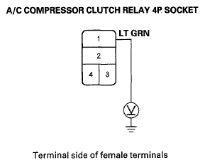 G05959808