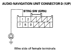G05960345