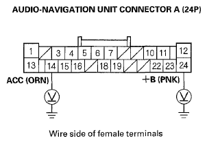 G05960353