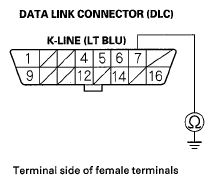 G05964504