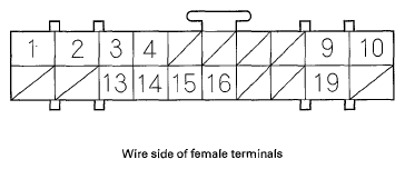 G05965308