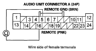 G05966907