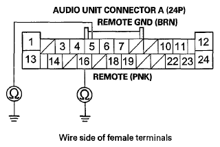 G05966908
