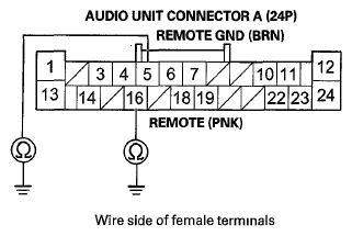 G05966909
