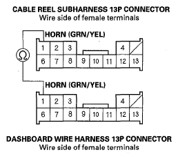 G05968688
