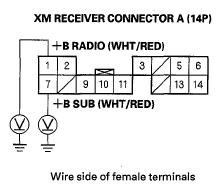 G05969003