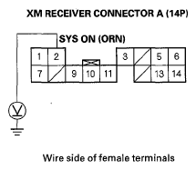 G05969004