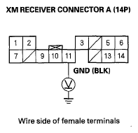 G05969005