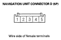 G05969127