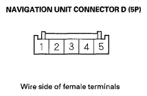 G05969128