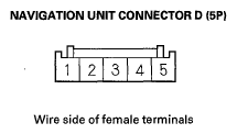 G05969129