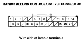 G05969130