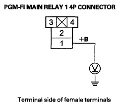 G05969686