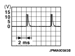 G05970838