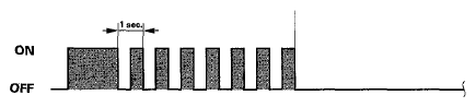 G05971522