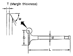 G05971920