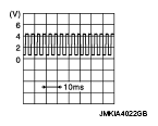 G05974830
