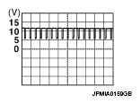 G05974949