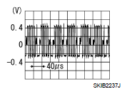 G05976574
