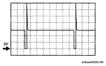G05981115
