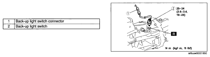 G05986204