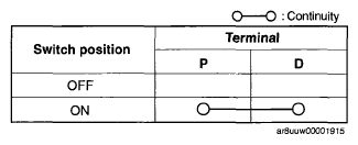 G05986218