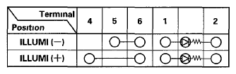G05988982