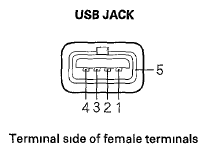 G05989779