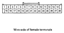 G05989920
