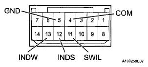 G05999213