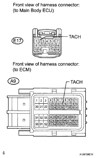 G05999327
