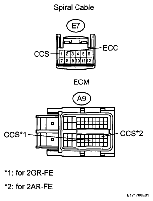 G05999541