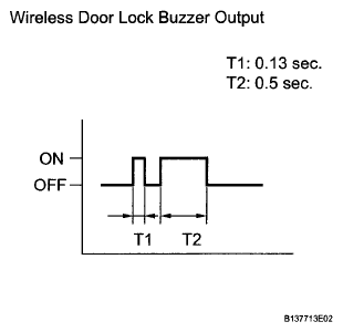 G05999923