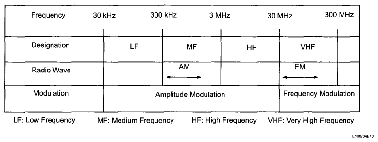 G06000330