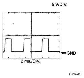 G06023005