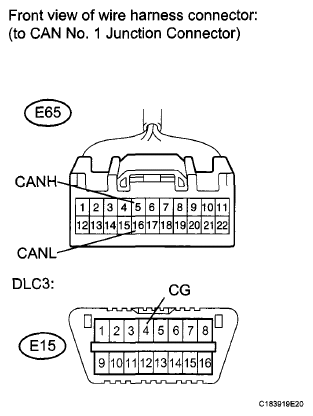 G06036284