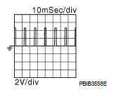 G06054722