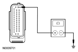G06063932