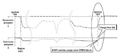 G06128393
