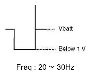 G06206681